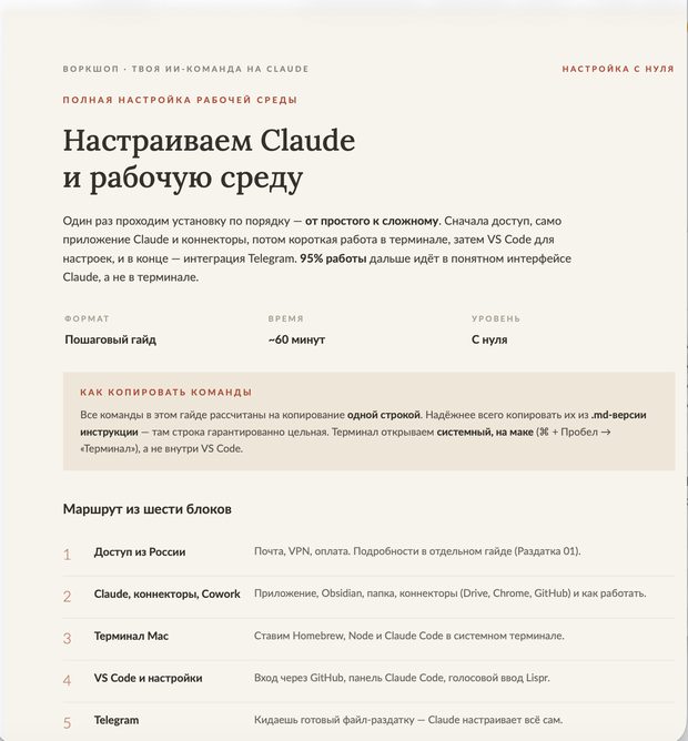 Раздатка: настройка рабочей среды